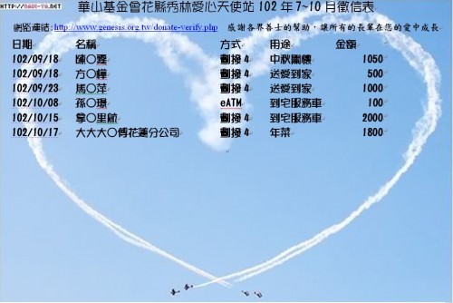 華山秀林站102年7至10月徵信表