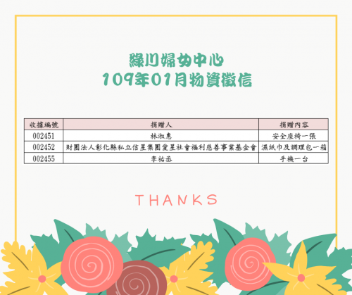 【綠川婦女中心】109年1月物資徵信